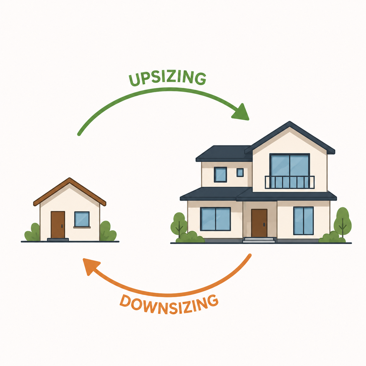 Downsizing & Upsizing Assistance